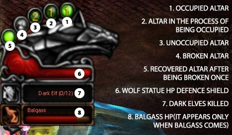 Crywolf Hud