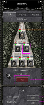 Maintenance/Upgrading of Castle Gates